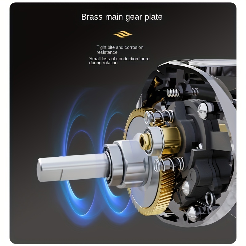 BILLINGS AT シリーズ、7.2:1 ギア比、5+1 - Trolling Reel のレビューと価格