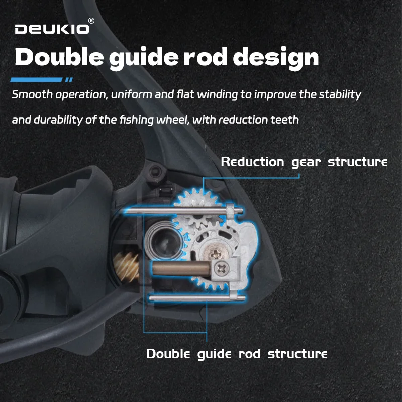 DEUKIO 軽量スピニングリール 釣りリール ギア比 5. - Trolling Reel のレビューと価格