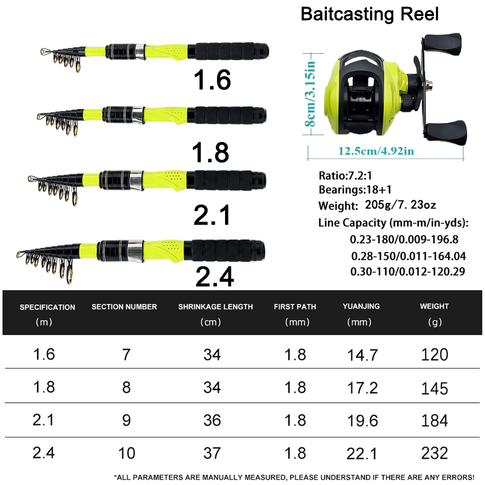 1.6/1.8/2.1/2.4m ポータブル伸縮式釣り竿とベ - Spincast Reel のレビューと価格